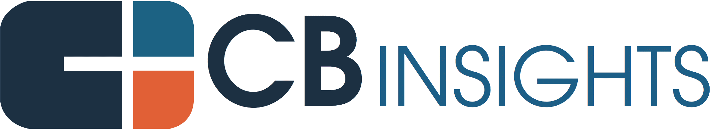 CB Insights