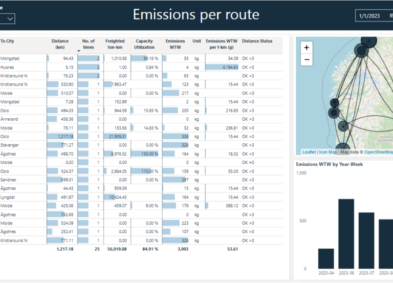 Maritech TMS Screenshot