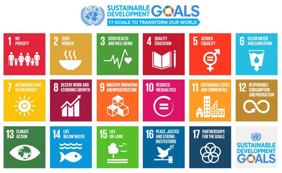 Objetivos de Desenvolvimento Sustentável