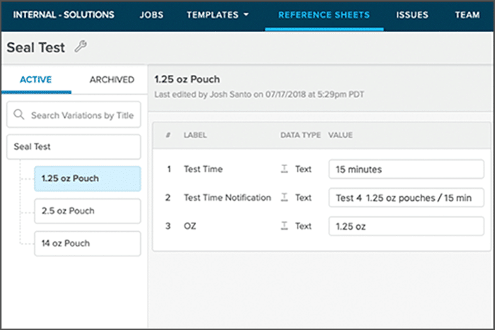 Salesforce templates